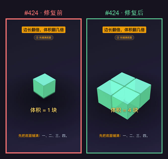 第 424 帧修复前后对比:修复前塌成一块,修复后正确显示四块